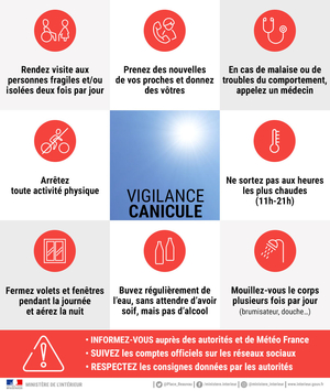 Canicule-vigilance-rouge_banner.jpg