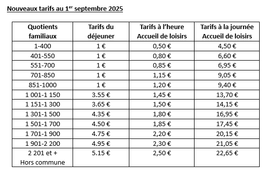 Tarifs restau sco 01_09_25.png