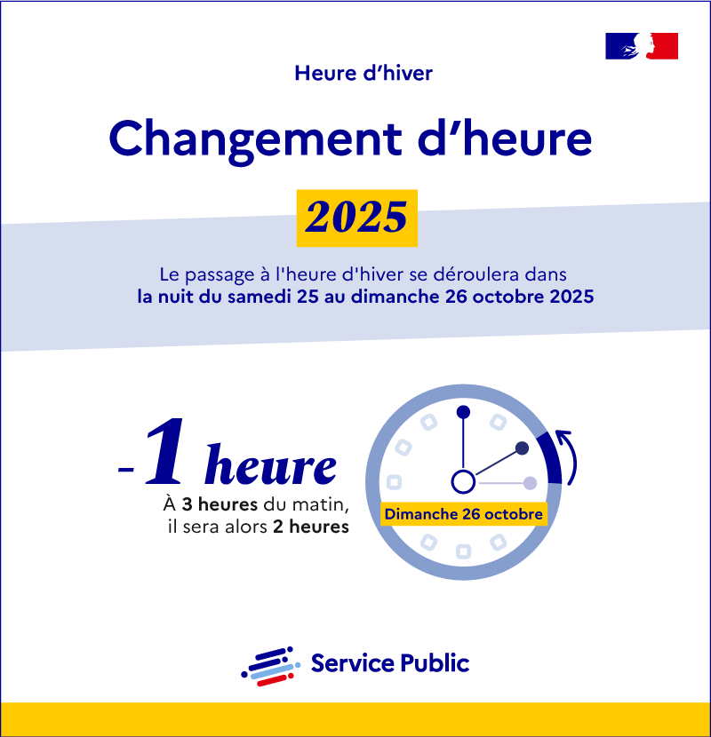 heure d_hiver 2025.jpg