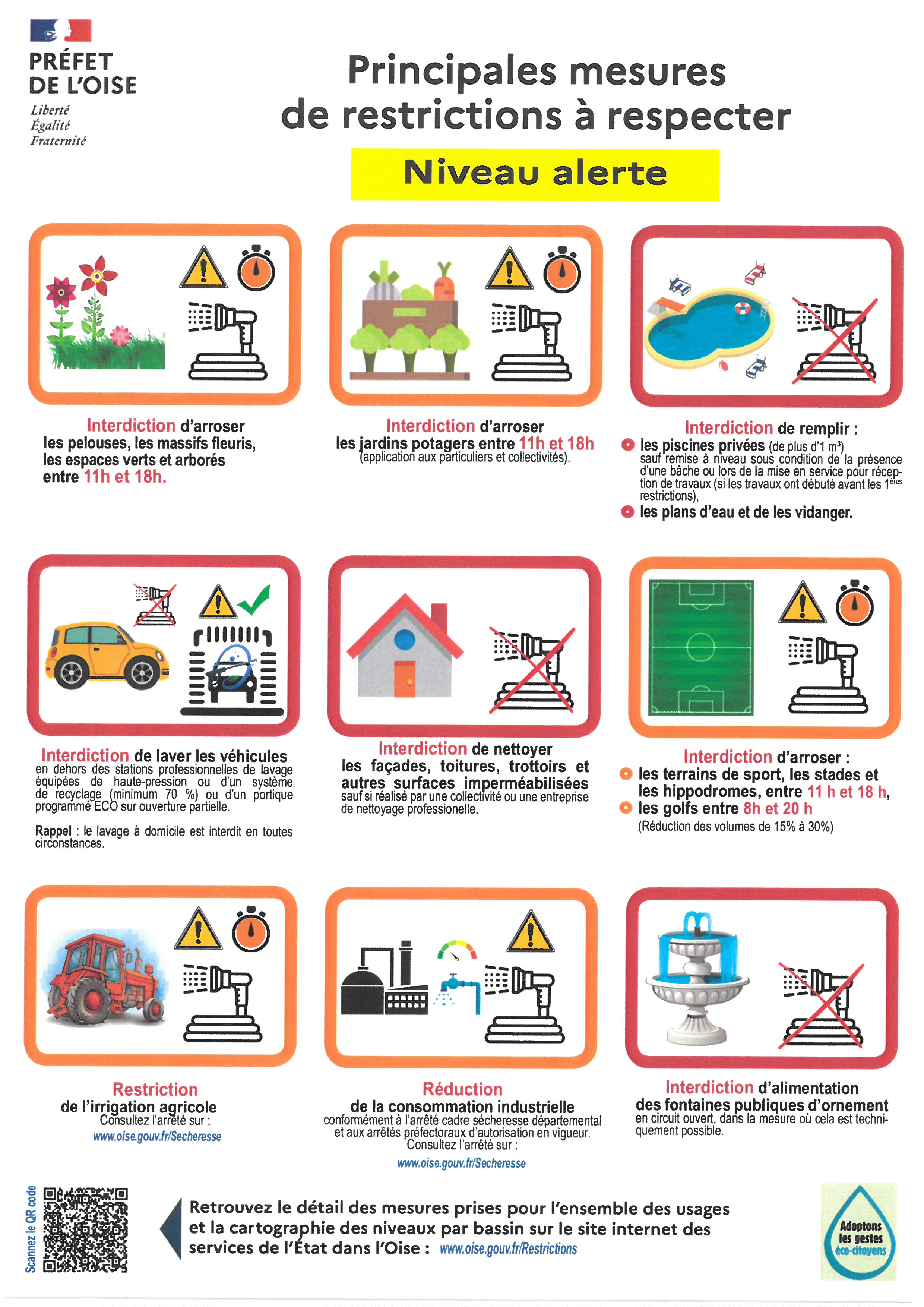 PRINCIPALES MESURES RESTRICTIONS NIVEAU ALERTE.jpg