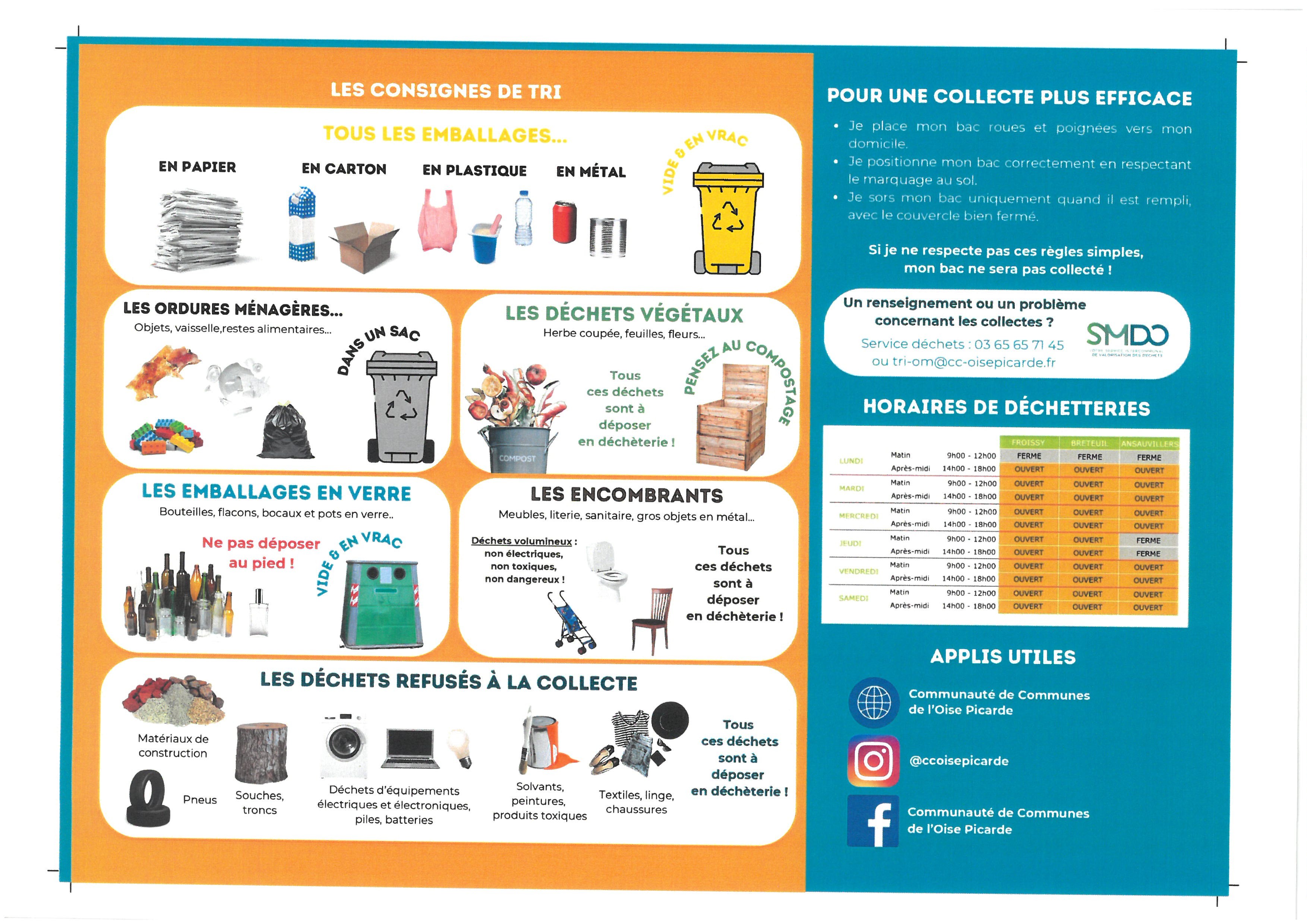 consignes de tri 2026.jpg