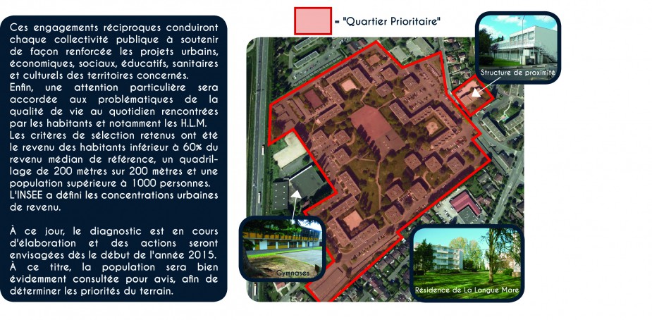 Quartier Priorité 2.jpg
