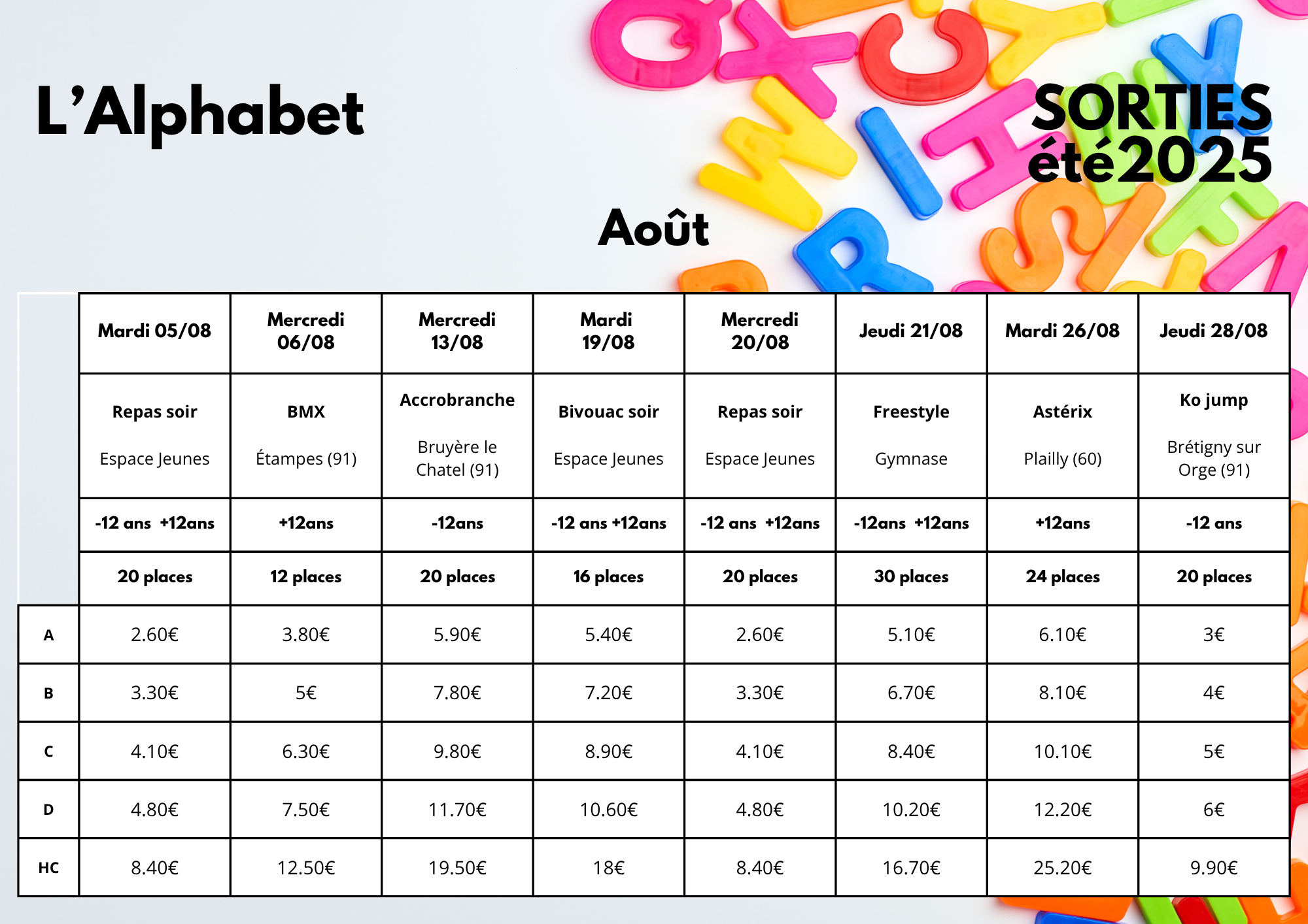 Tarifs sorties AOUT 2025.png