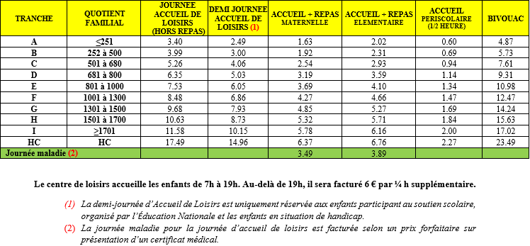 Tarifs Restauration _ CLSH.png