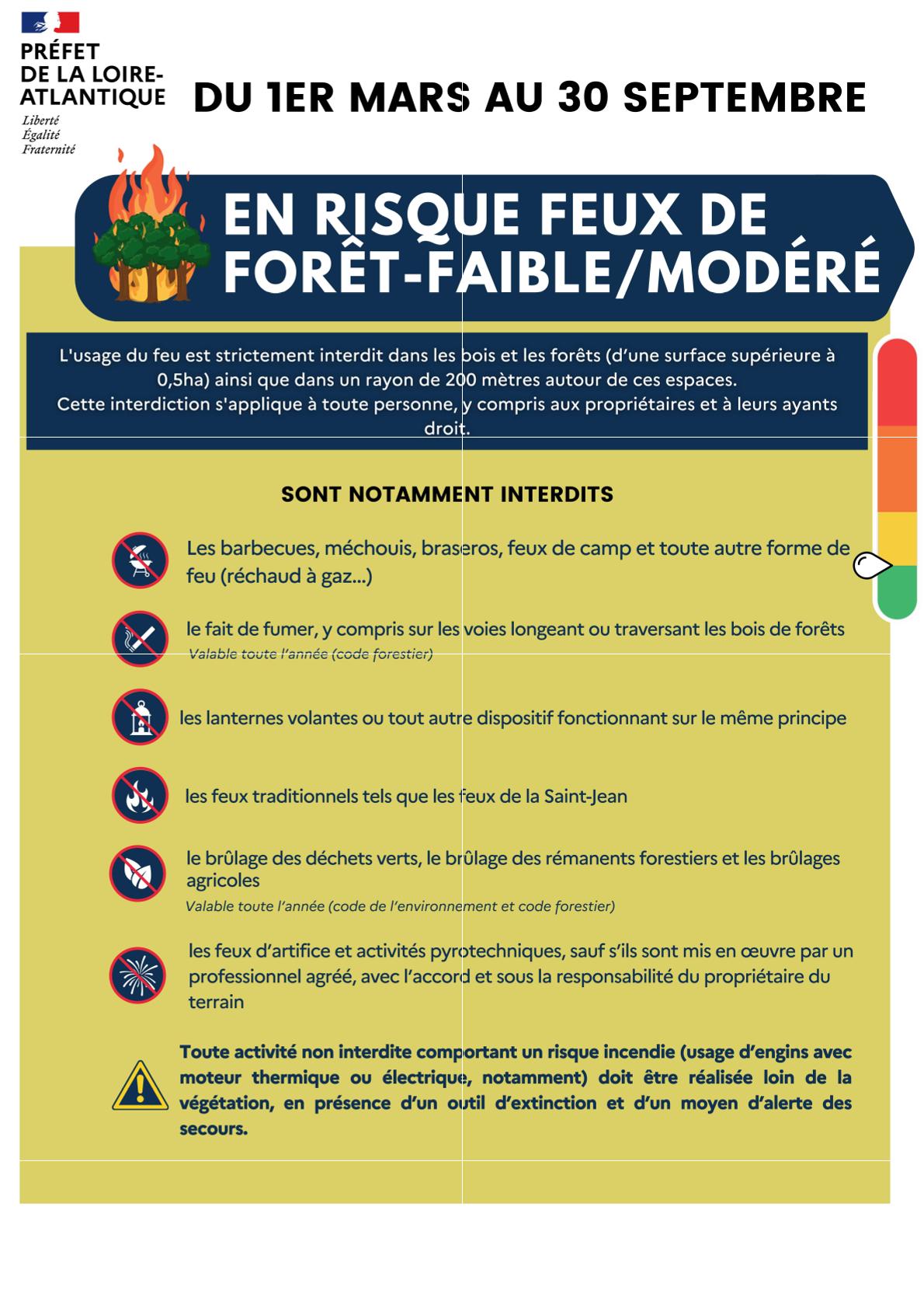 1 affiche 44 risque faible et modéré-1.jpg