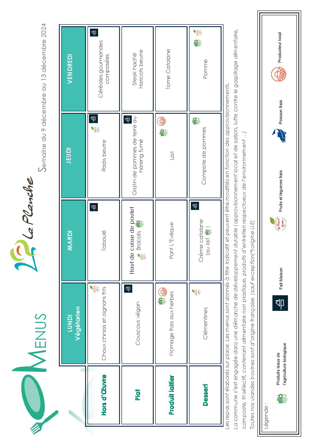 Menus du 9 au 13 décembre 2024.jpg