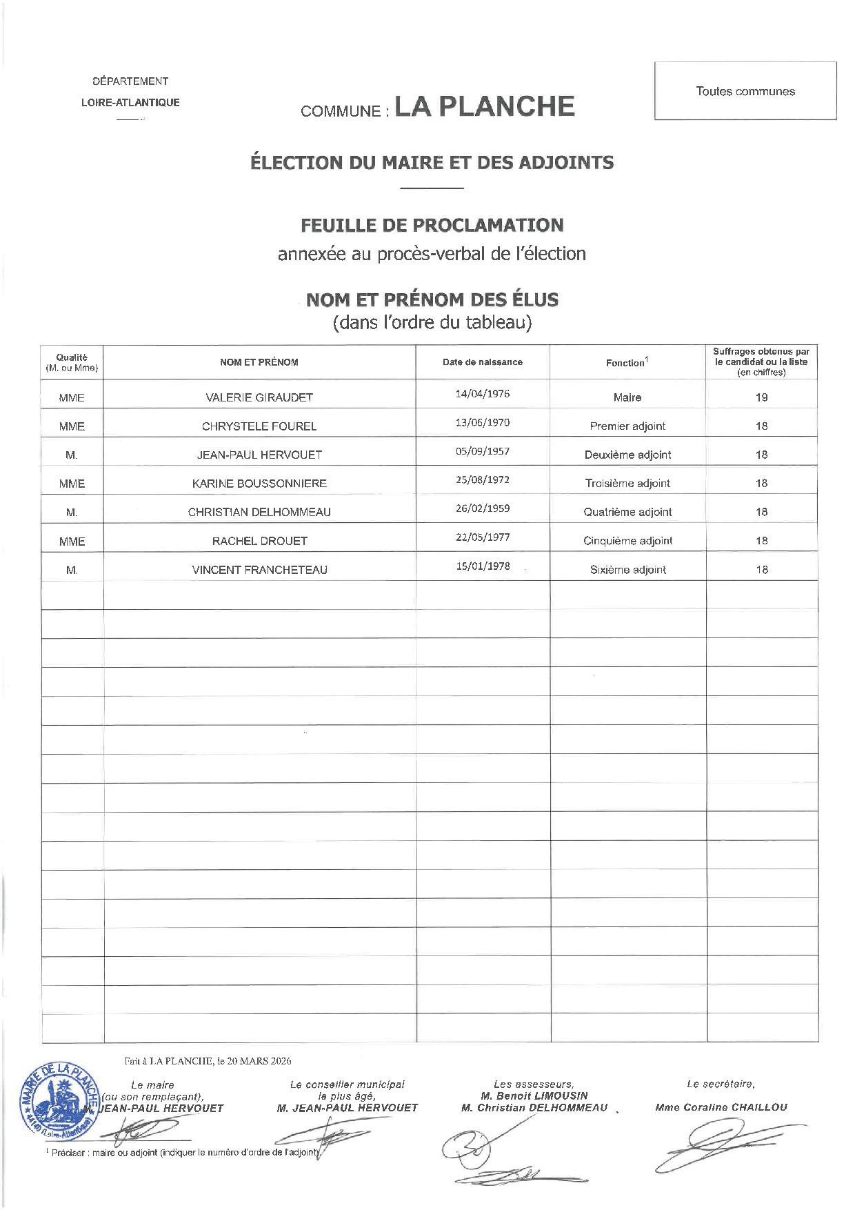 PV de l_Election du Maire et des Adjoints du 20.06.20265.jpg