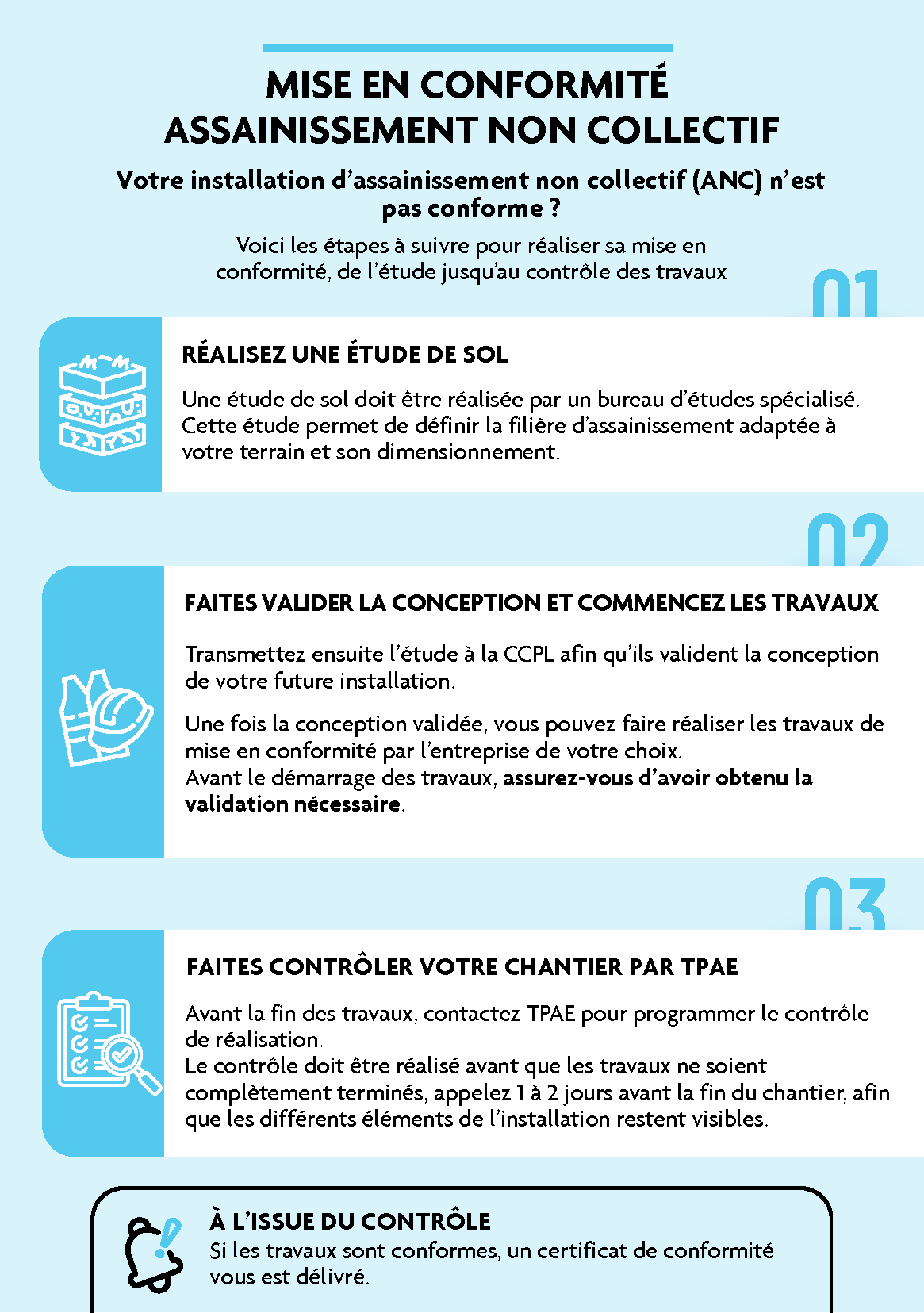 AFFICHE Mise en conformité de votre ANC_Page_1.png