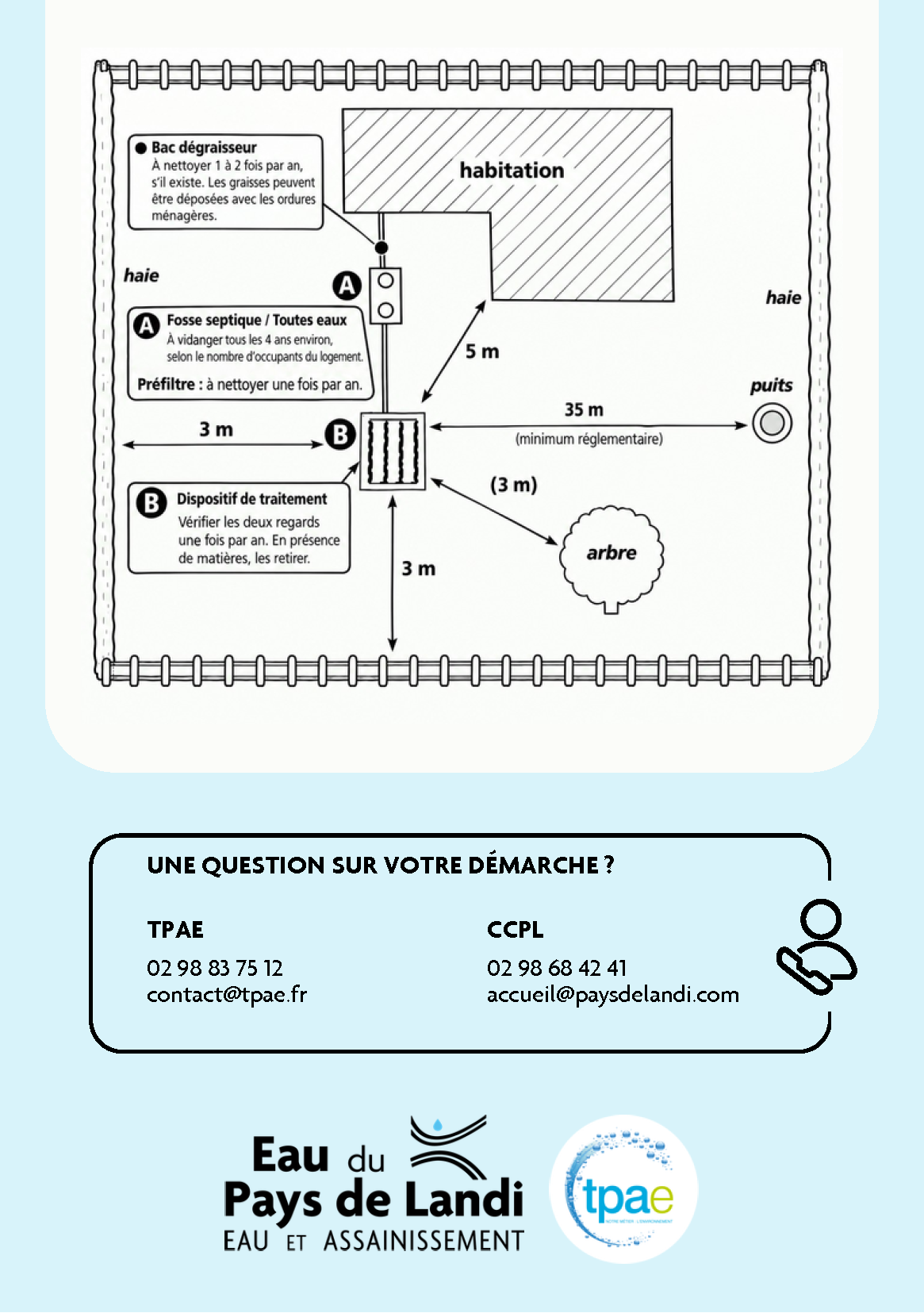 AFFICHE Mise en conformité de votre ANC_Page_2.png