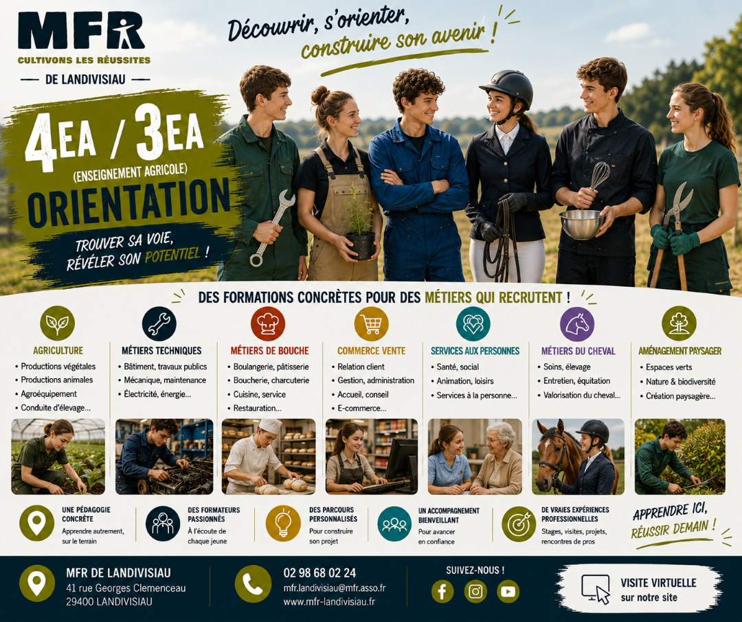 MFR   4ème 3ème ORIENTATION   .png