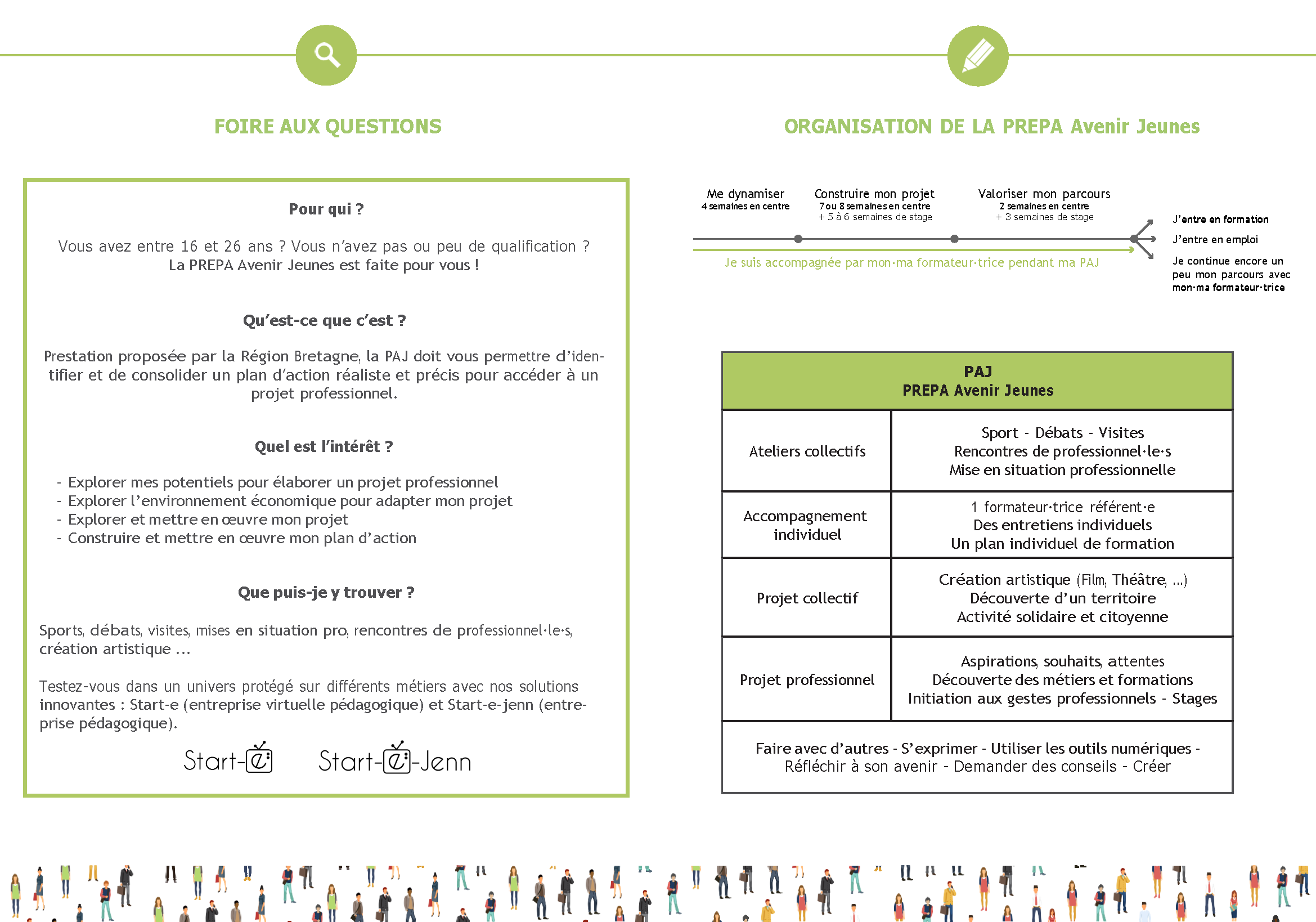 PREPA AVENIR JEUNES_Page_2.png