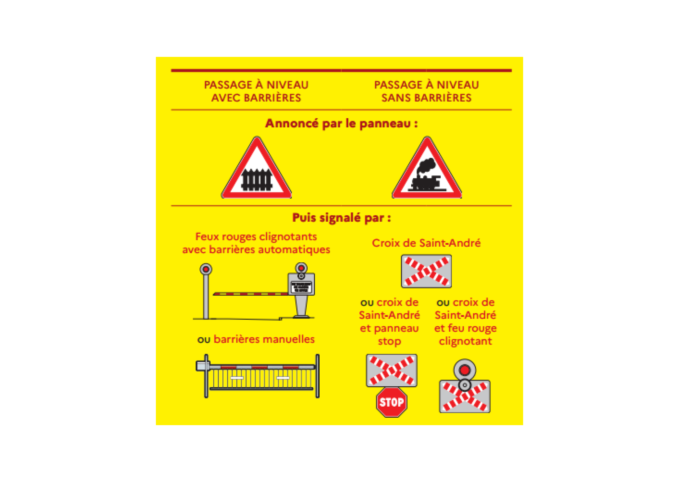 passage à niveau gare SNCF.png