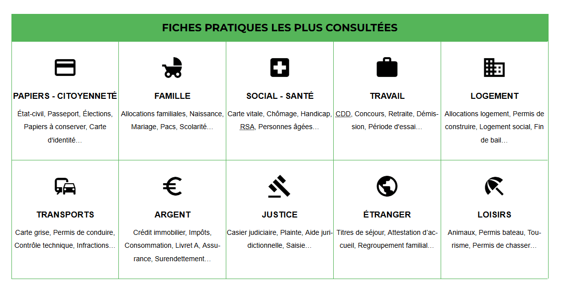 guide démarches.png
