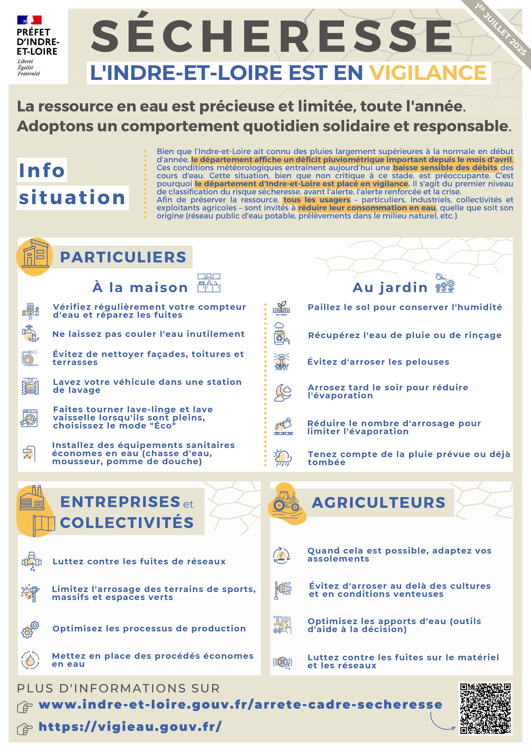 20250701 Affiche vigilance_Sécheresse 37_page-0001.jpg