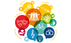 Visuel symbolisant les différentes associations