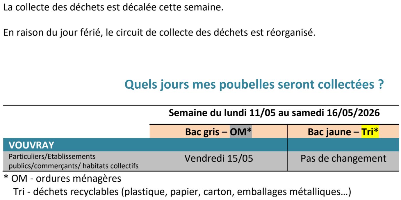 Décalage collecte 11-17-05