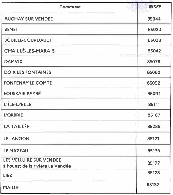 Zone de surveillance.JPG