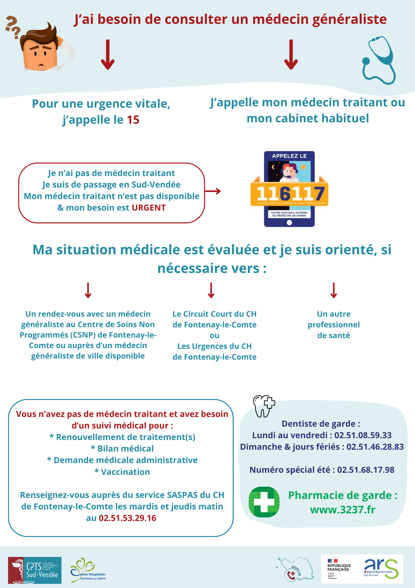J’ai besoin de consulter un médecin généraliste.png