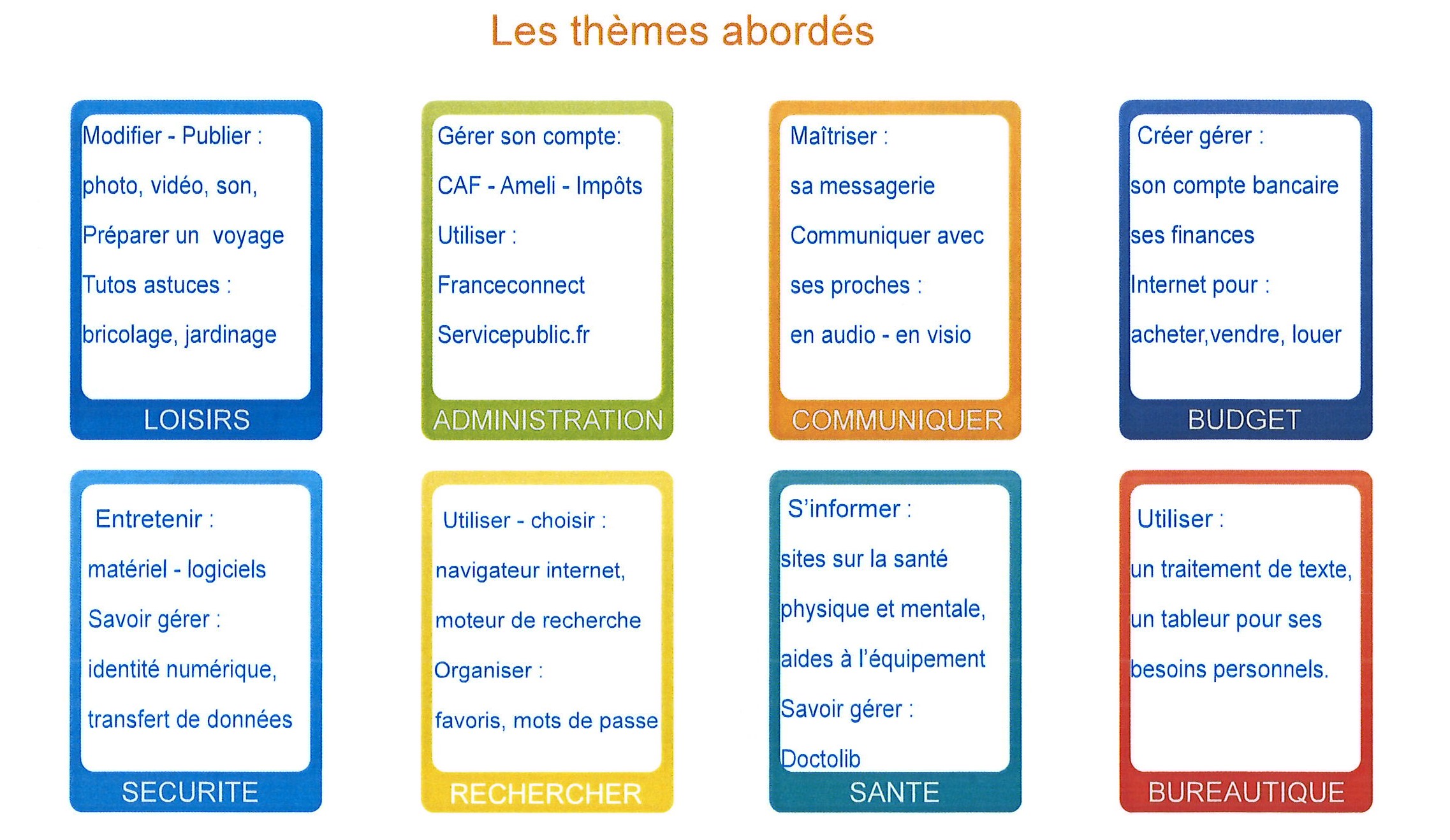Ateliers numériques