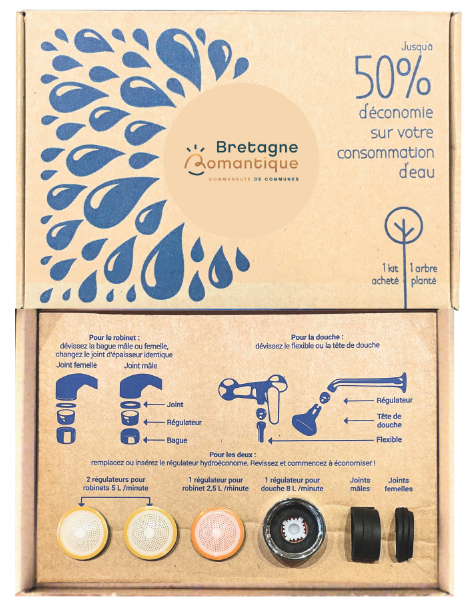 kit_ccbr.png