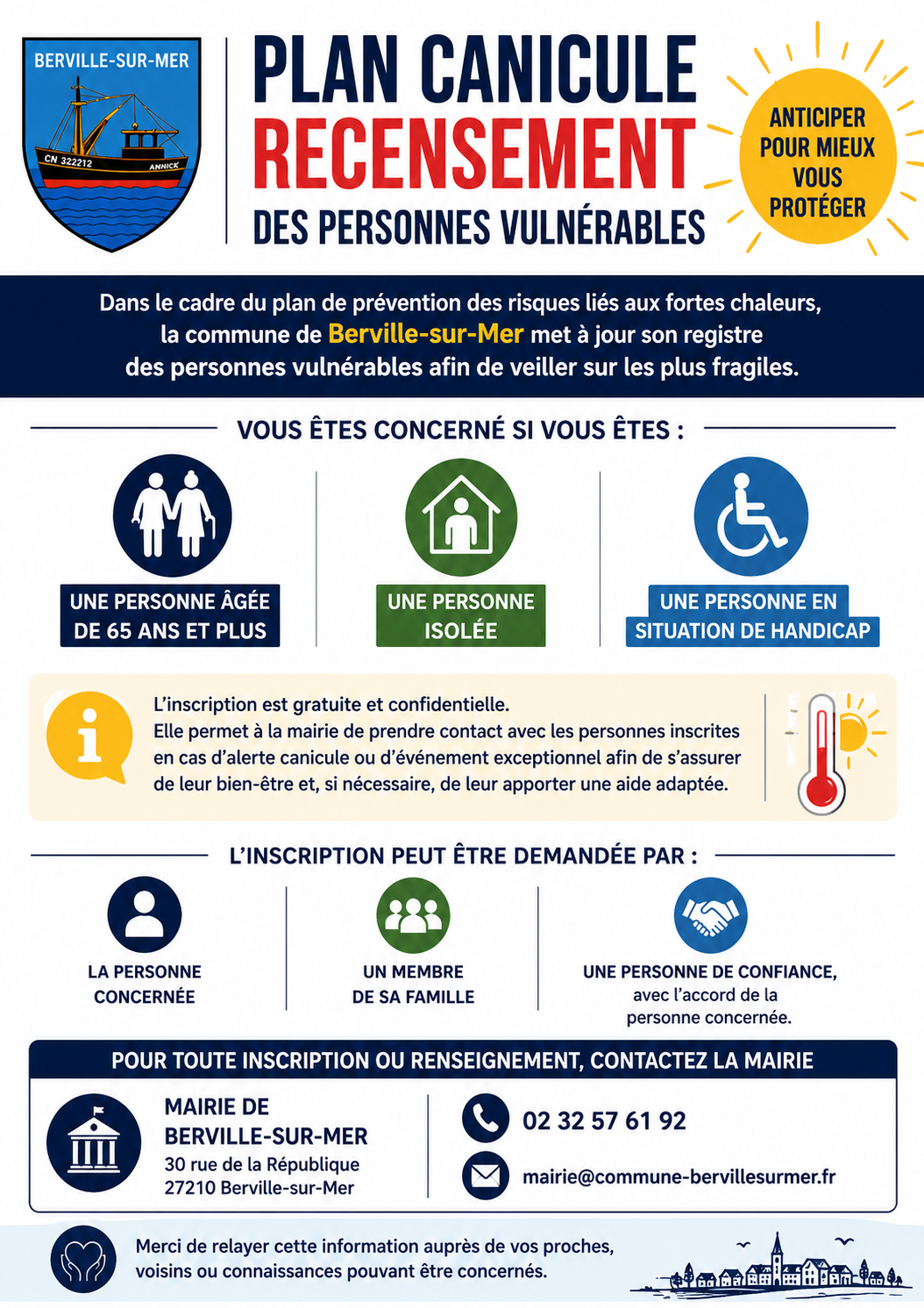 plan canicule pcs.png