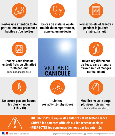 2018-02-conseils-canicule-orange_largeur_445.jpg