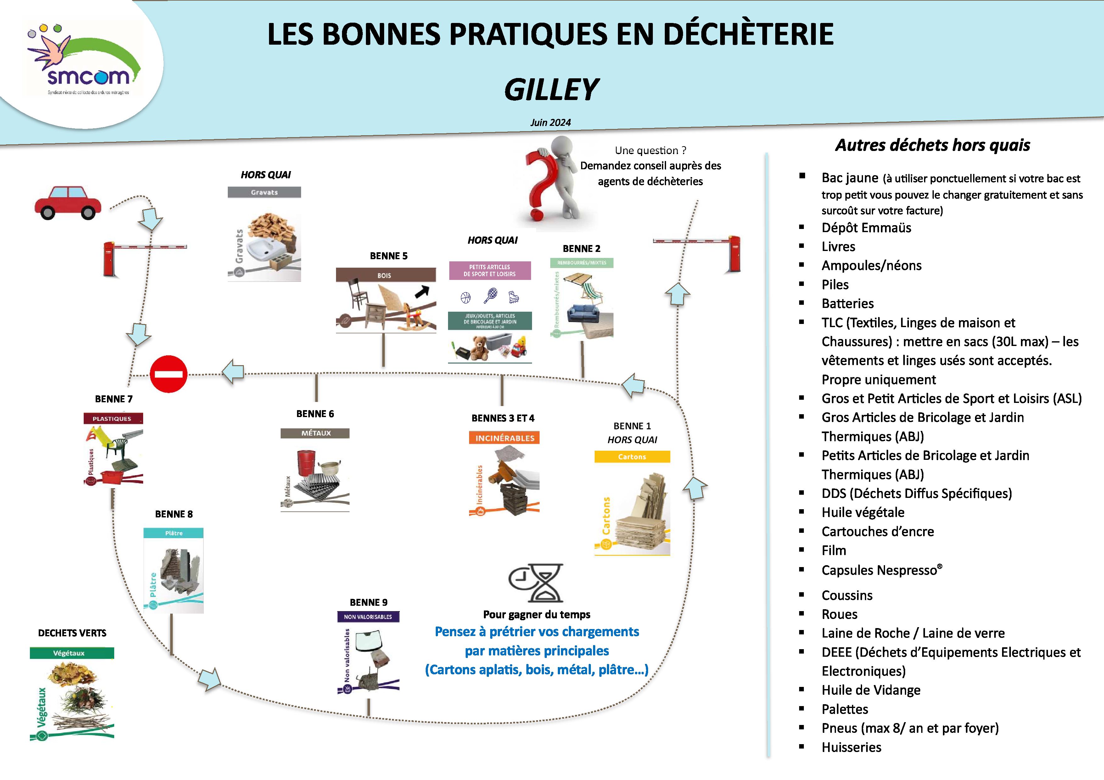 BONNES PRATIQUES EN DECH GILLEY - V2_0001.jpg