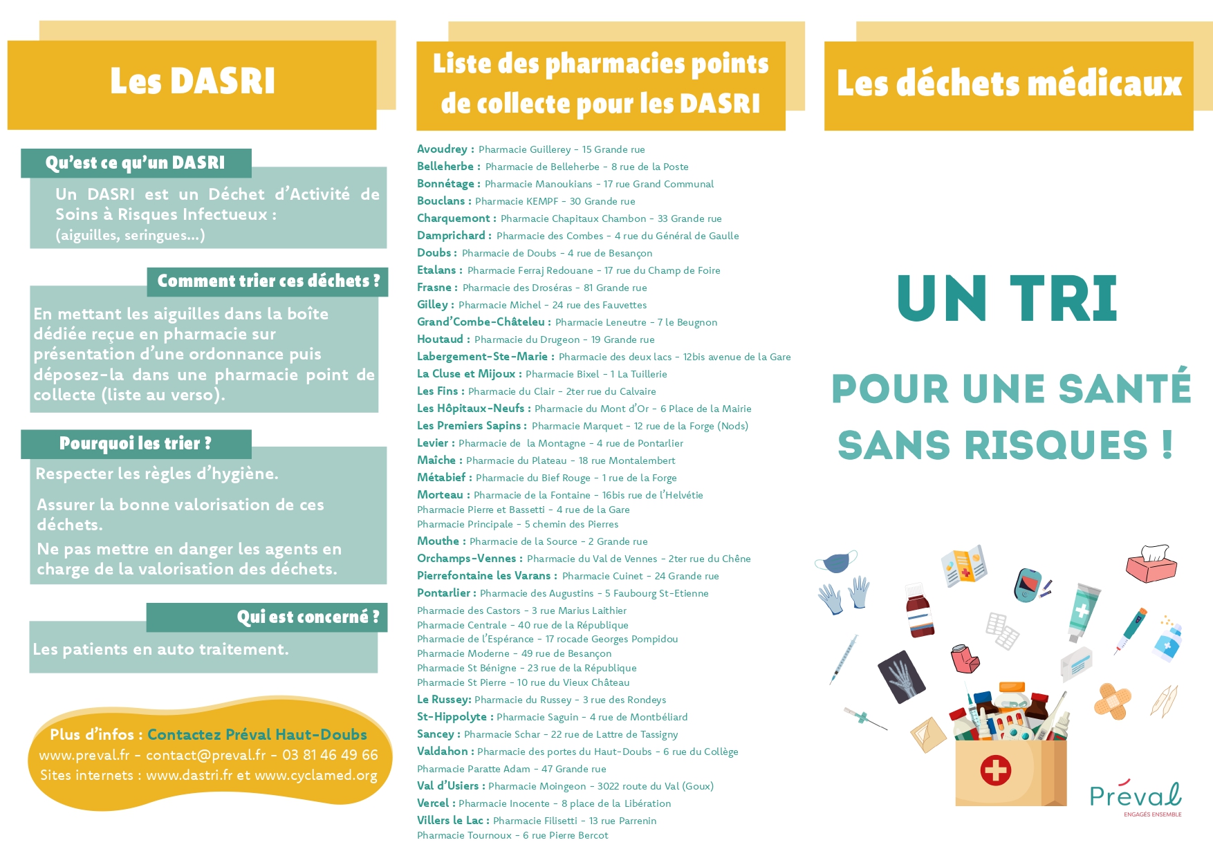 Flyer DASRI Grand public 4_pages-to-jpg-0002.jpg