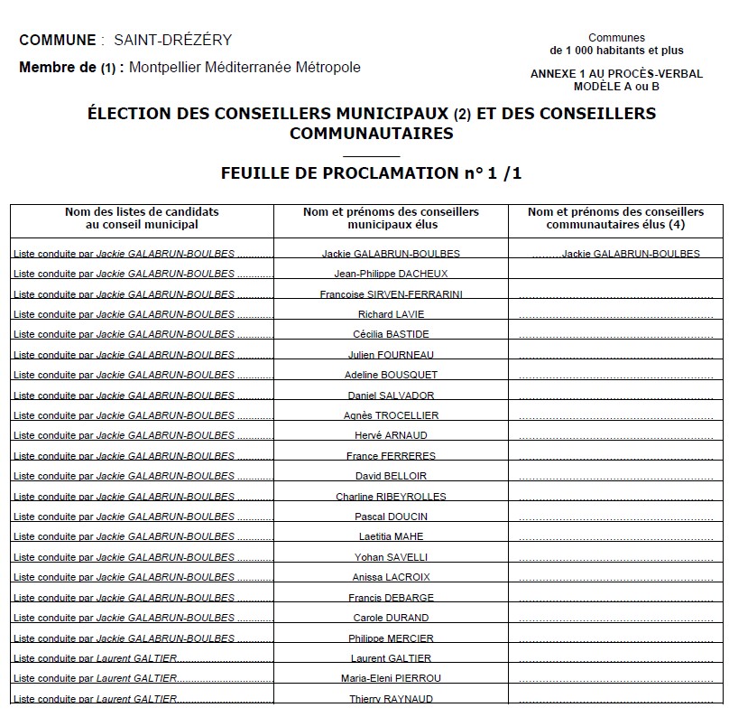 Résultats 15 mars 2026.jpg