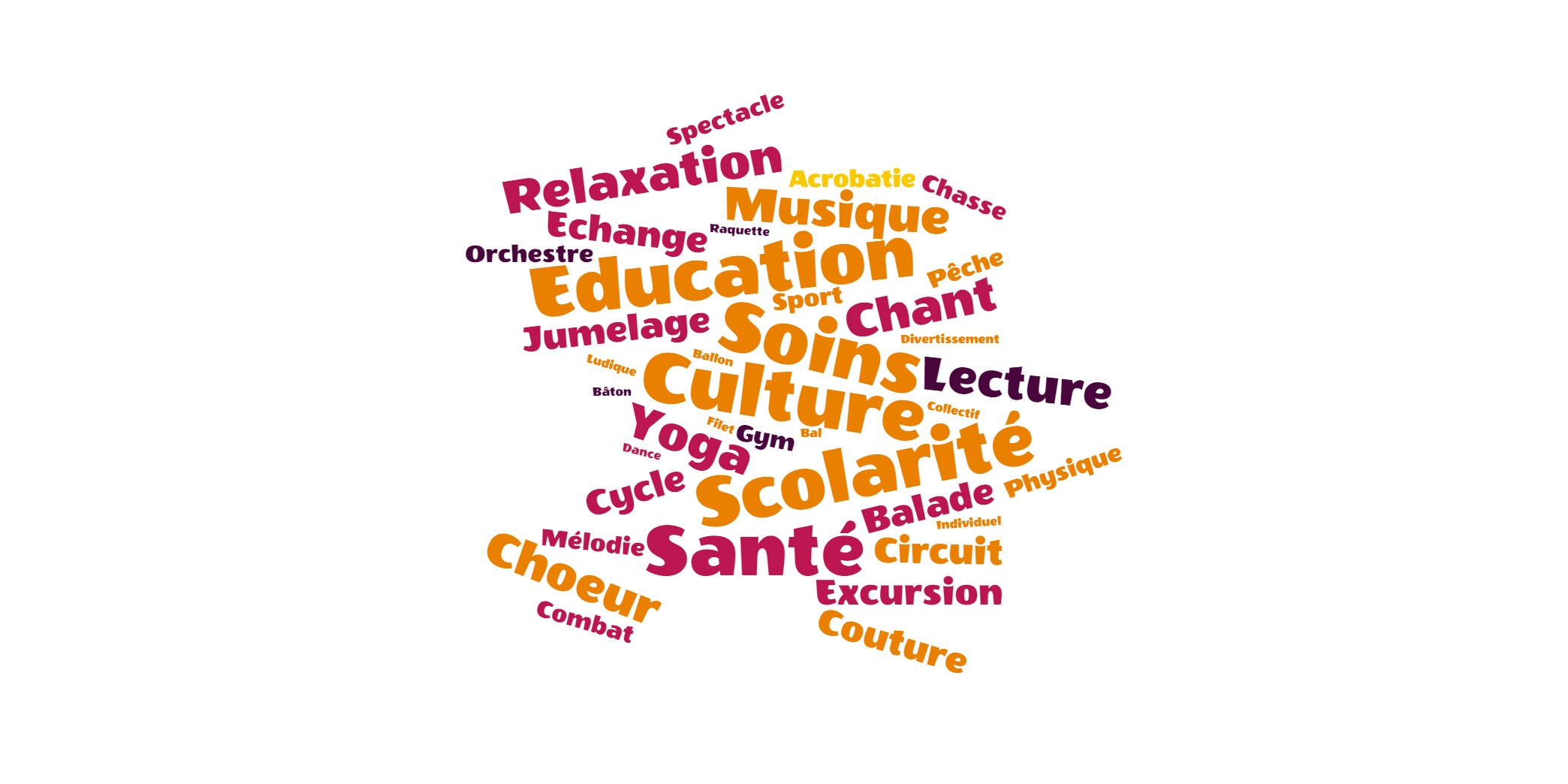 nuage-de-mots.jpg