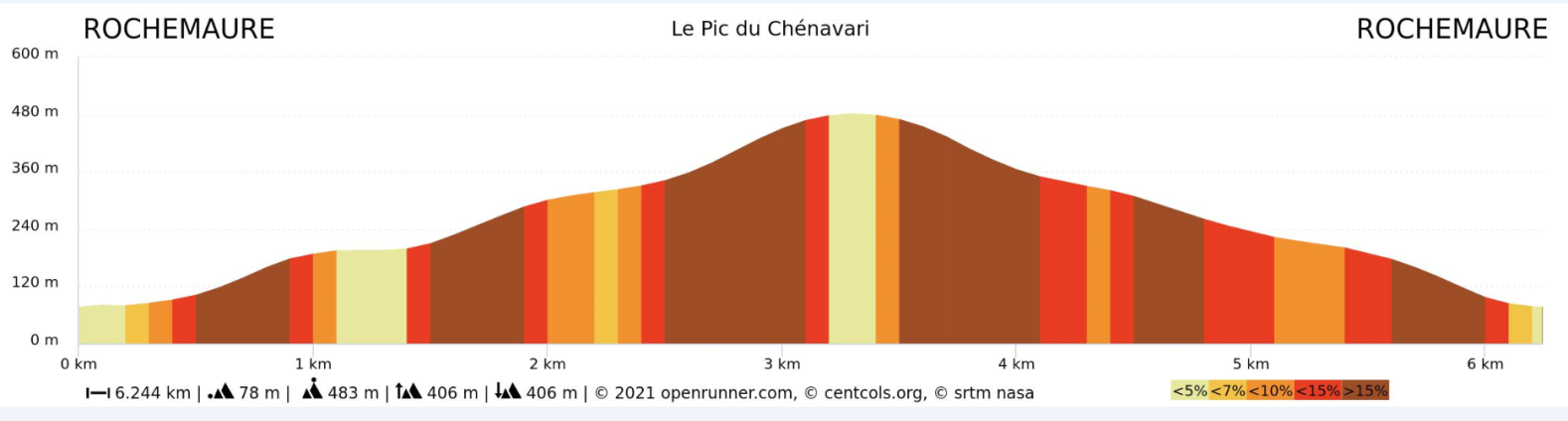 Page 20 - chenavari.png