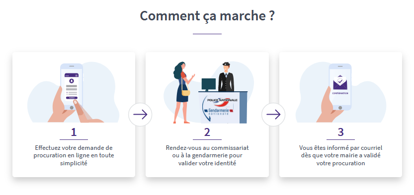 MaProcuration.png
