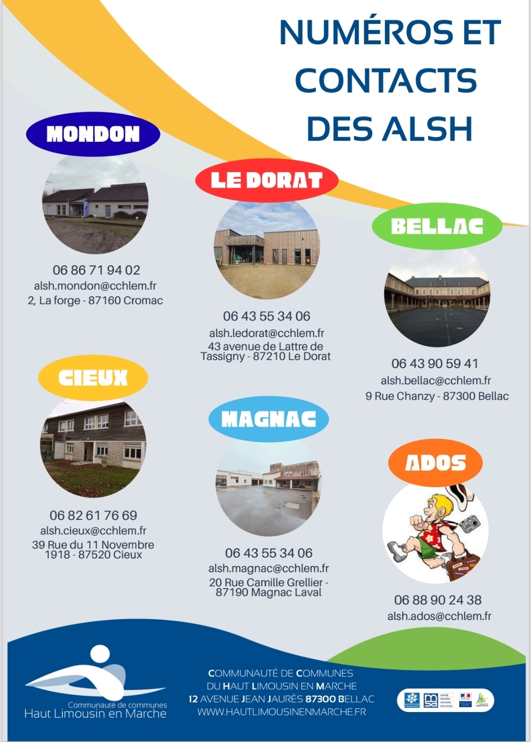 coordonnées ALSH.jpg