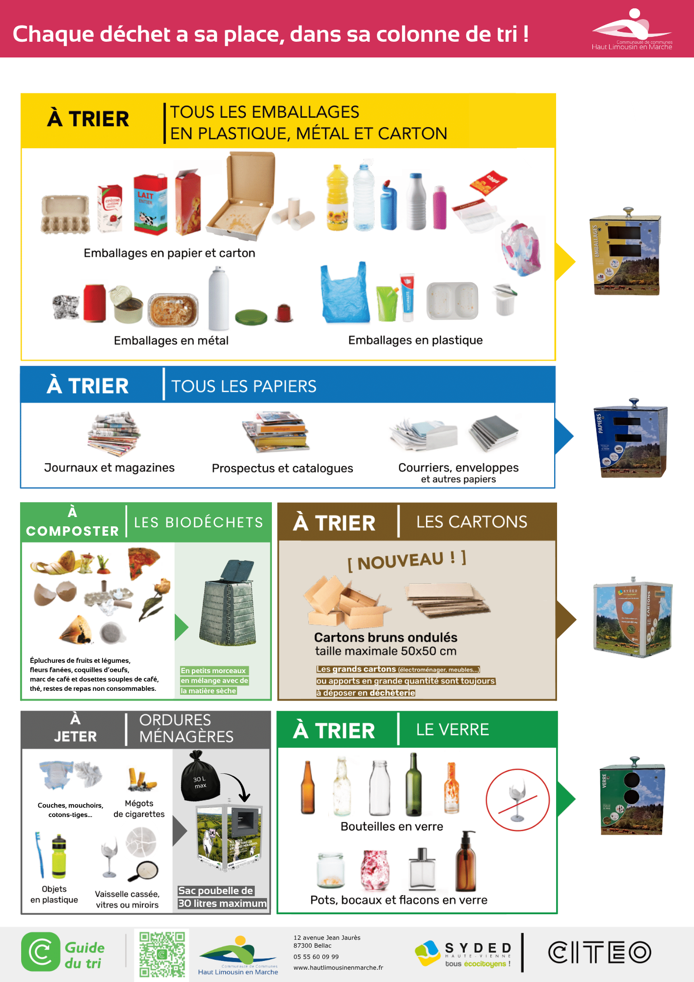 Mémo Tri CCHLeM.png