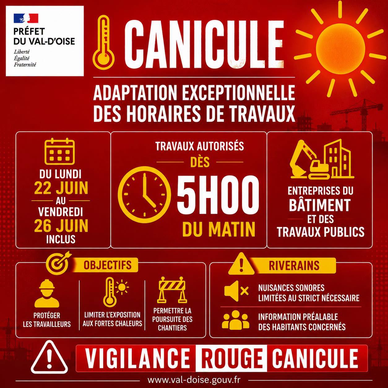 canicule 1.jpg
