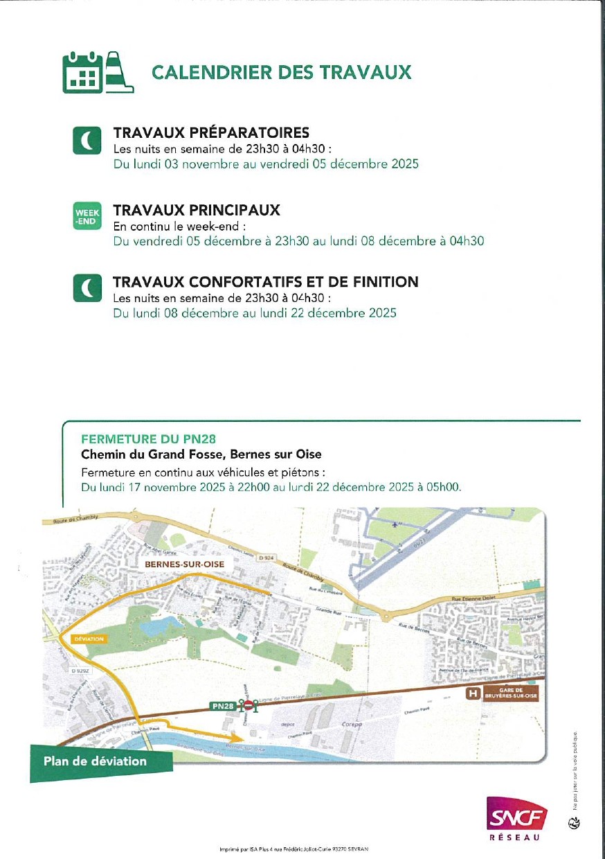 travaux sncf bernes 2.jpeg