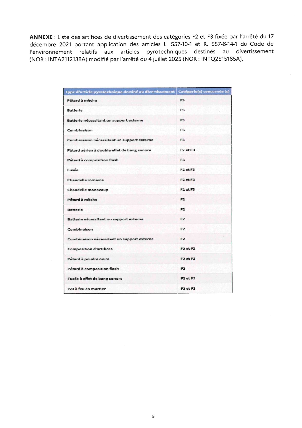 20260630 arrêté prolongation mesures administratives _1__page-0005.jpg
