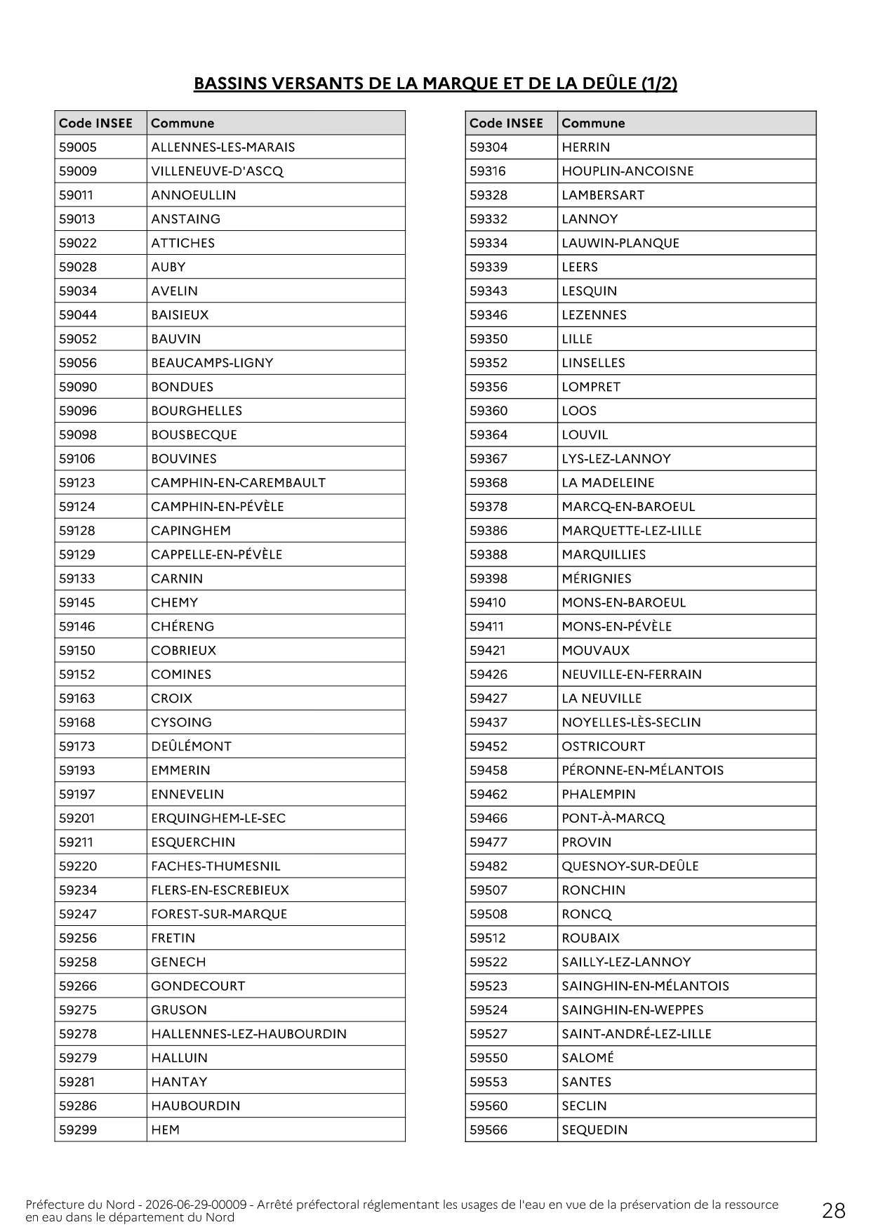 2026 06 29 AP sécheresse vigilance renforcée_page-0012.jpg
