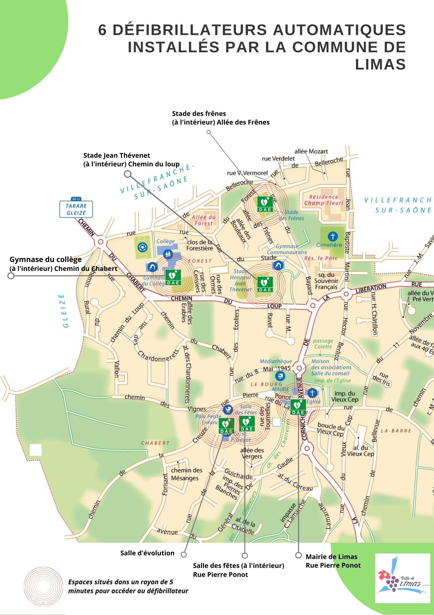 Defibrillateurs 02.jpg