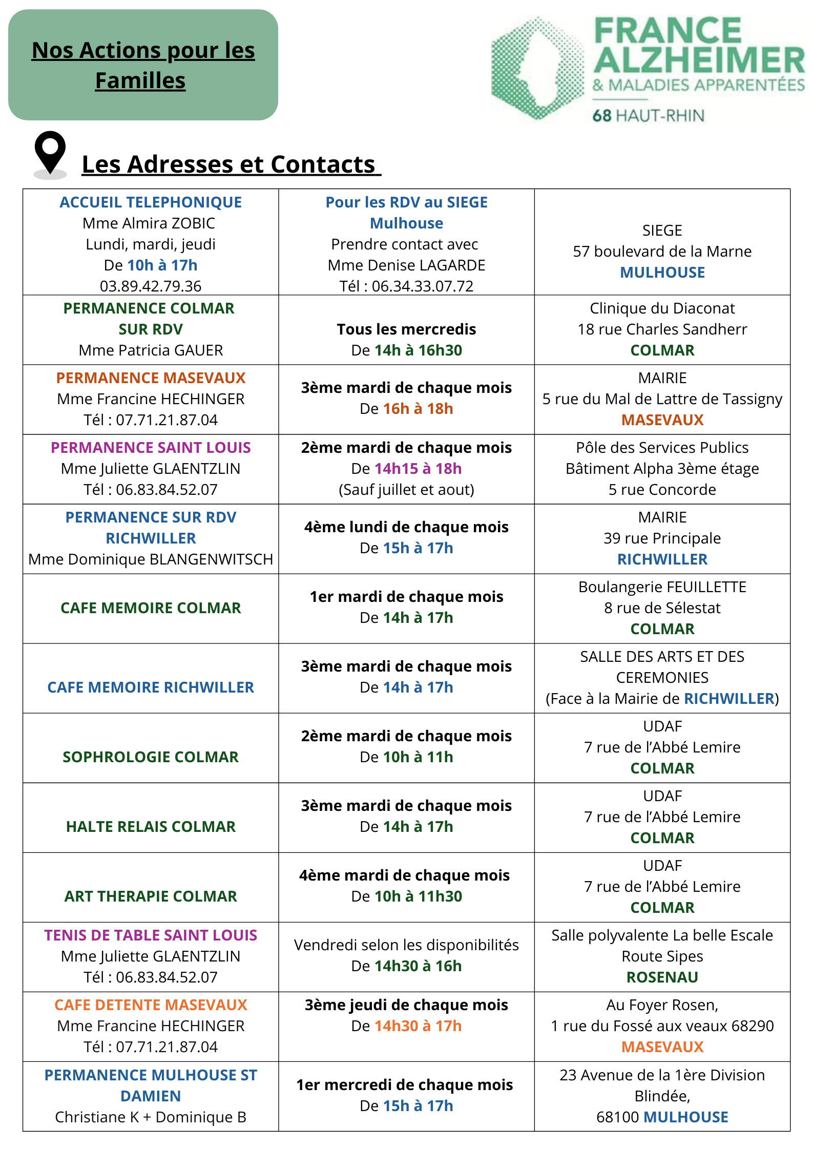 France Alzheimer Haut-Rhin - Informations
