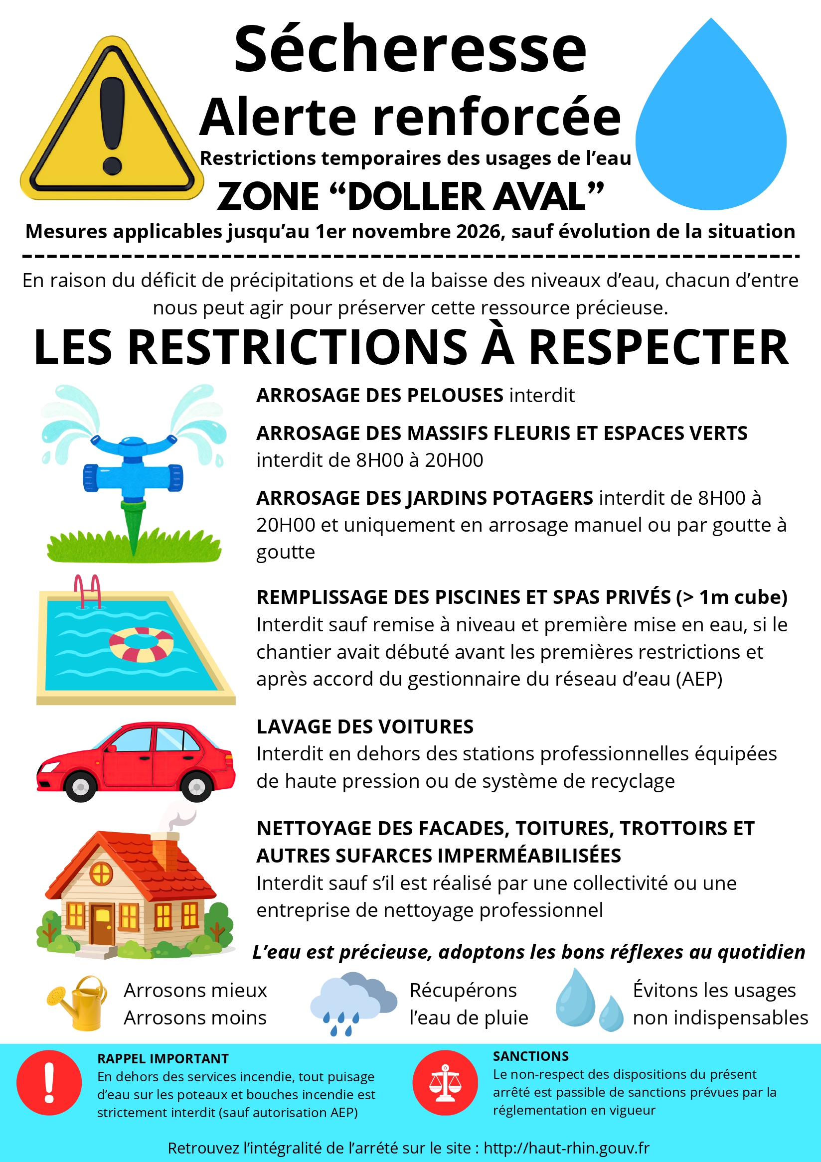 Avis sécheresse alerte renforcée.jpg