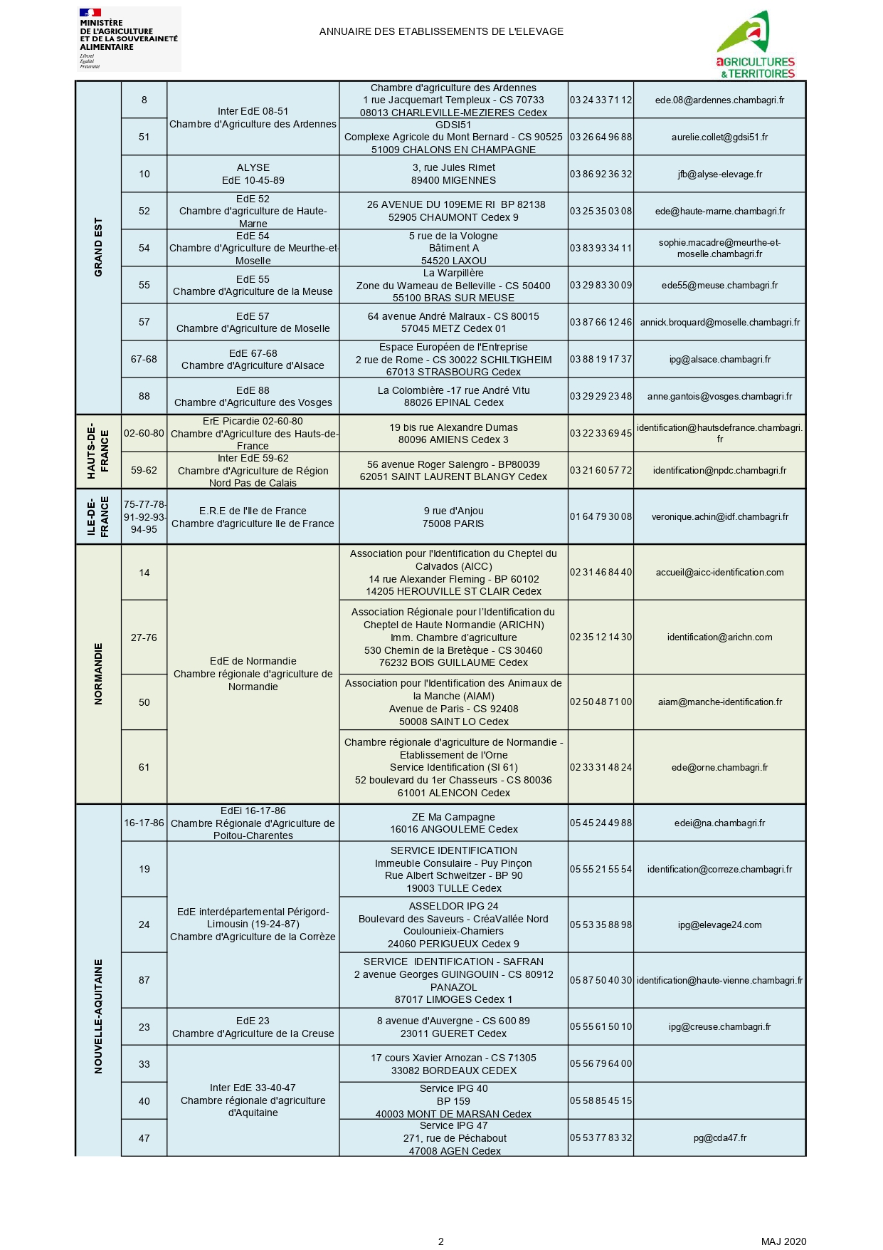 PPA_Communication_Detenteurs_Porcins_page-0003.jpg