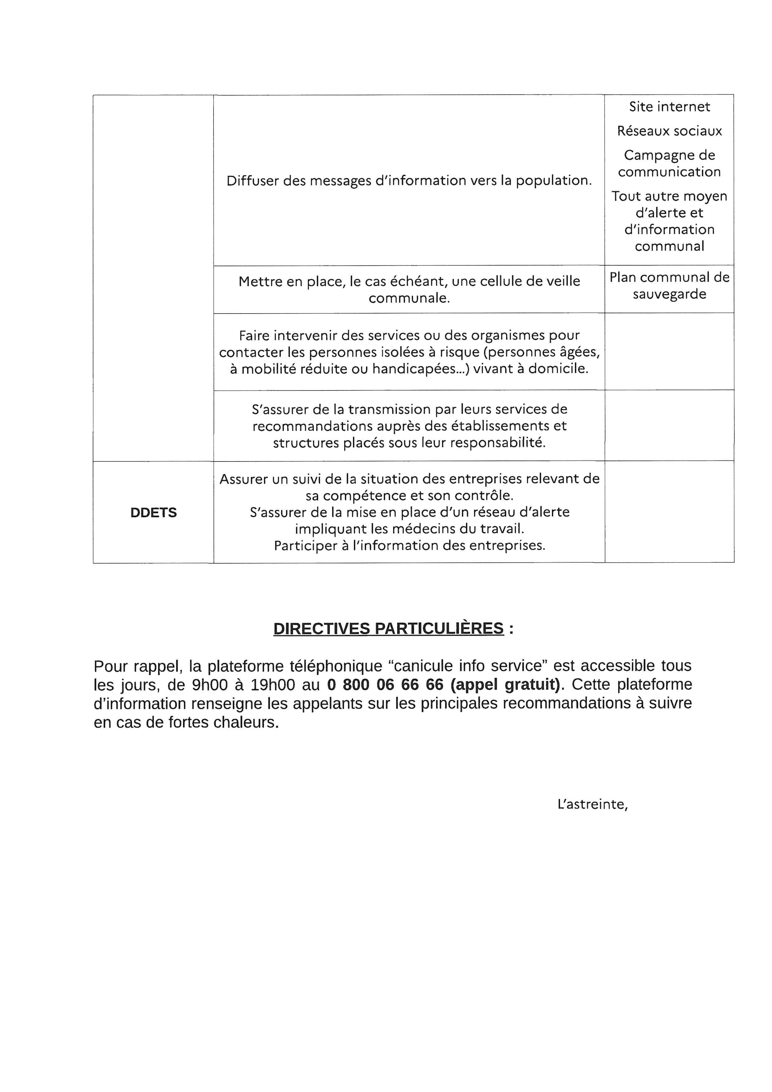Canicule - Vigilance orange 4.jpg