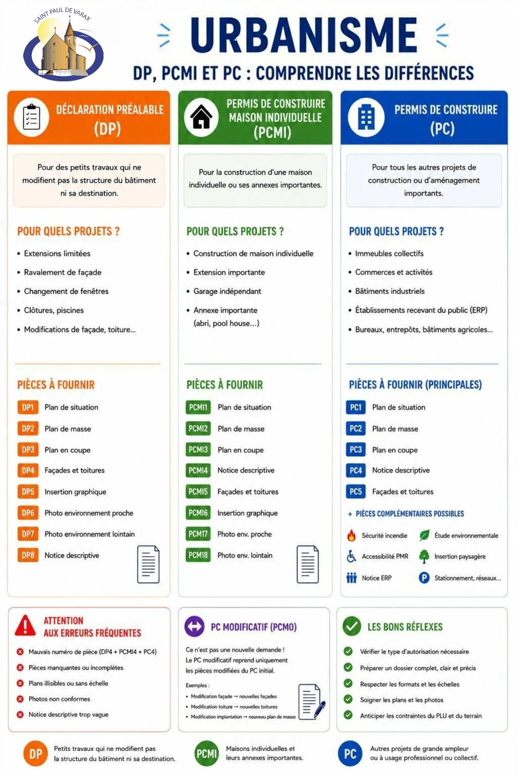 DP PCMI et PC comprendre les différences-1.jpg