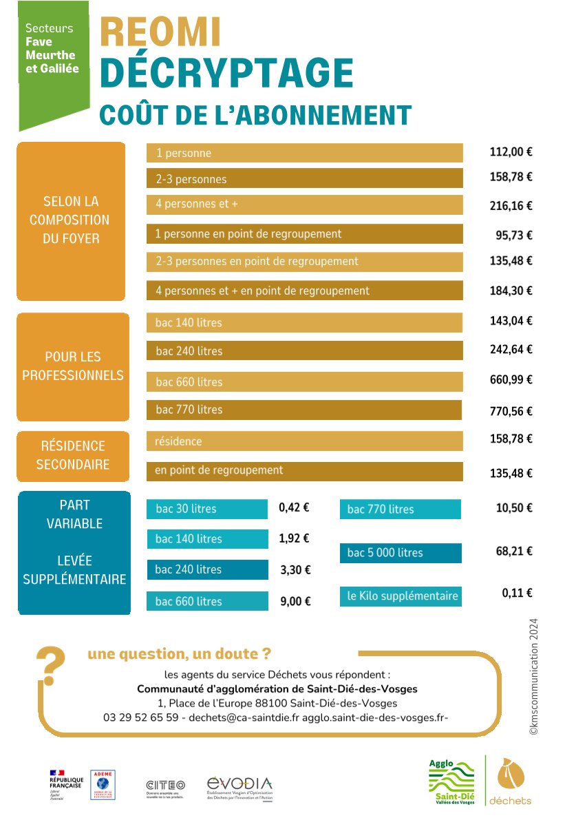 Tarif-2026-secteur-Fave-Meurthe-Galilee2.jpg