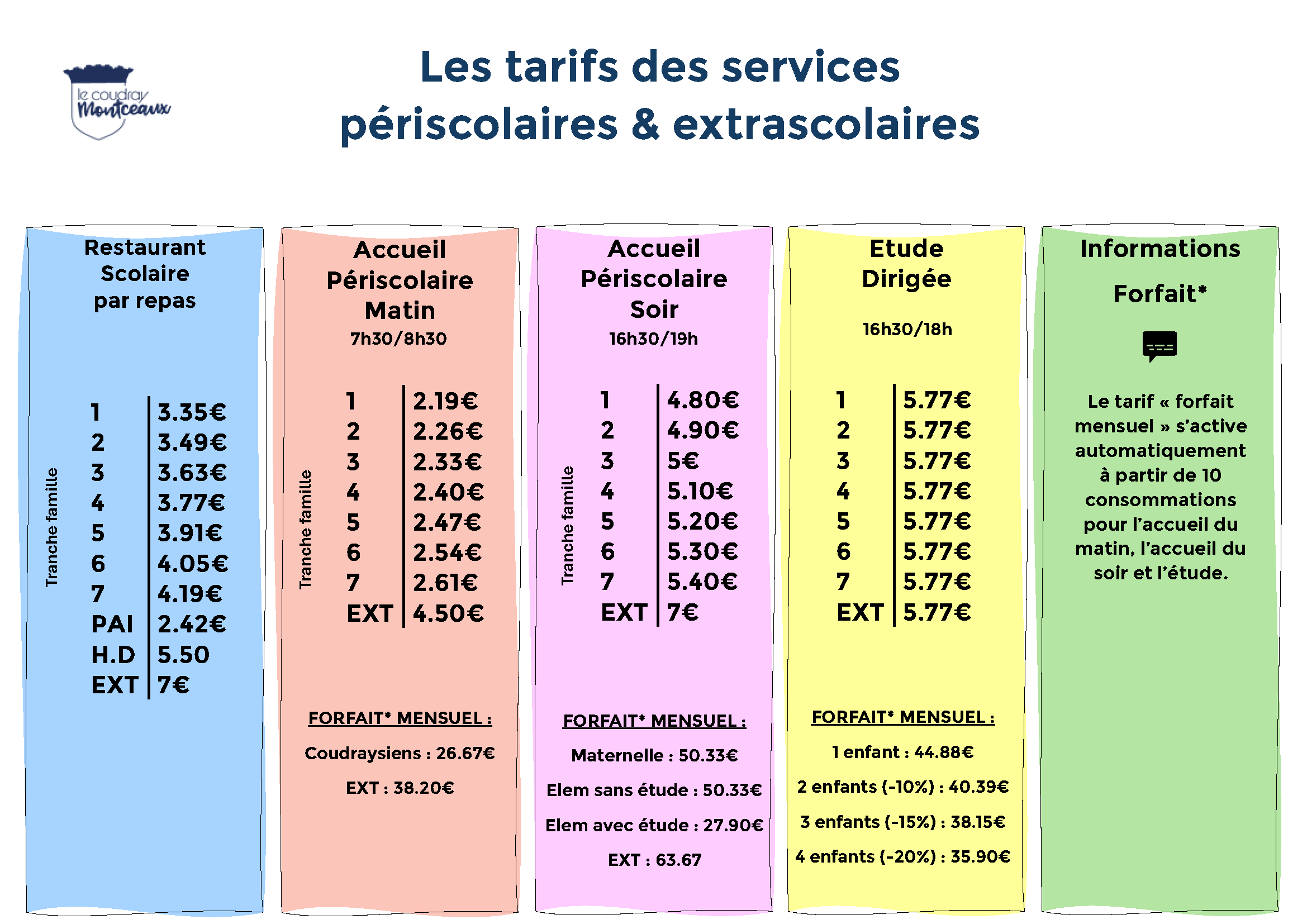 Les tarifs des services1 2025 2026.png