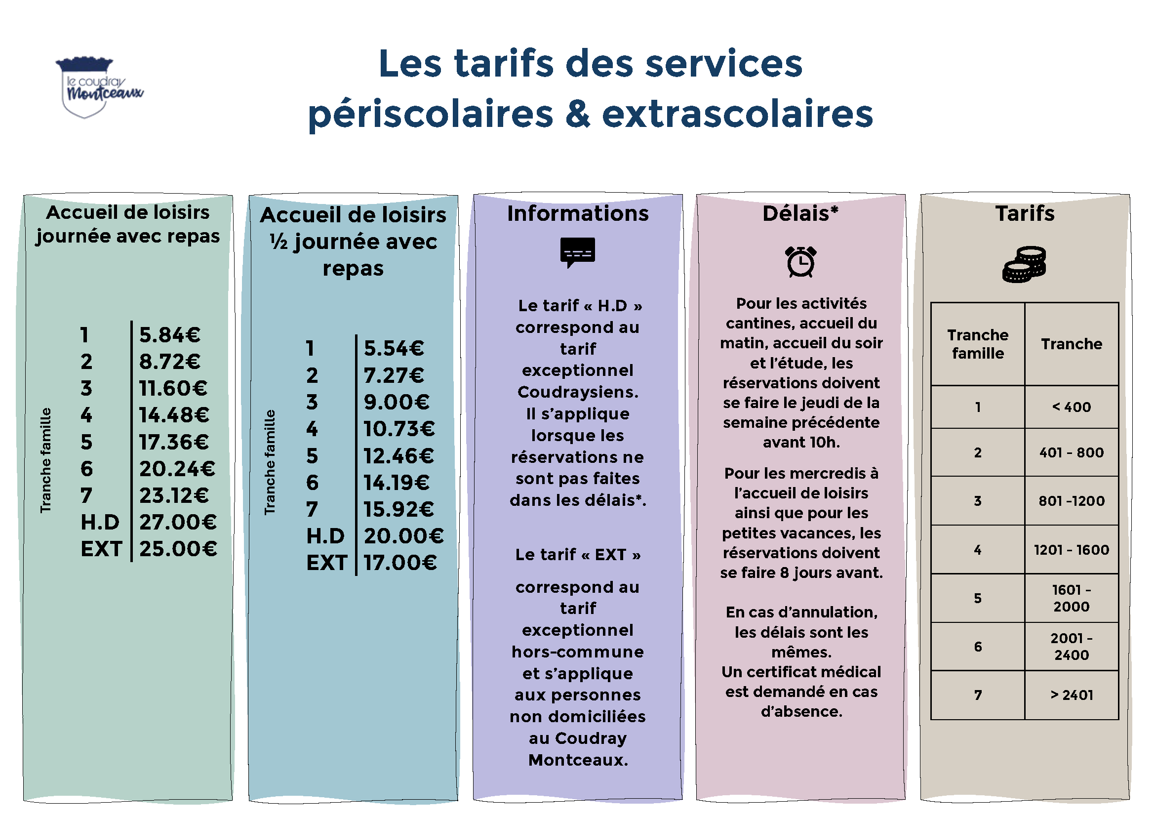 Les tarifs des services2 2025 2026.png