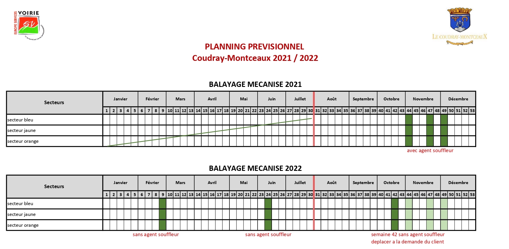 planning annuel 2022 coudray_page-0001.jpg