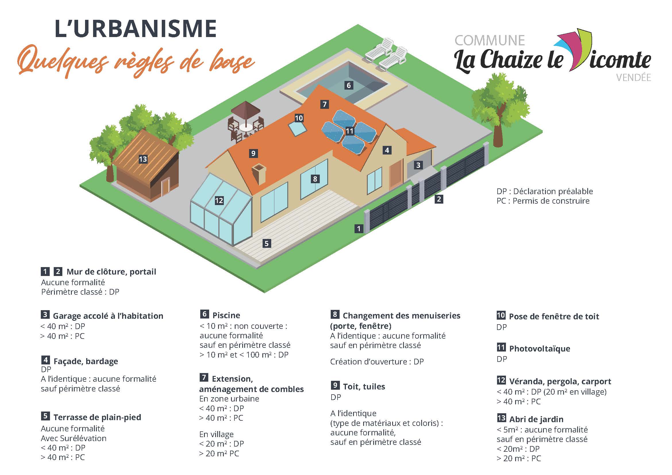 plan_maison_regles_urba.jpg