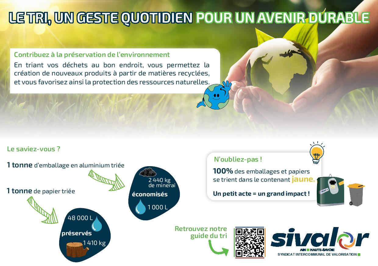Ressources économisées-page-001.jpg